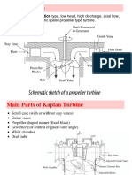 04 Kaplan Turbine