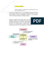 Análisis de Las 5 Fuerzas PORTER