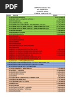 Estados Financieros