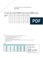 Nama:Azma Fauzi Abbiyu Alhaq NIM:12018009 Subject: Tugas Praktikum TA2005 Mekanika Tambang Modul 2: Uji UCS (Uji Kuat Tekan Uniaxial)