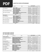 Maquette Des Cours Electro-Mecanique: Bac I / Tronc Commun (Em-Gce-Au)