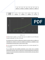 Lab. Eléctrica - P3 - Diodo