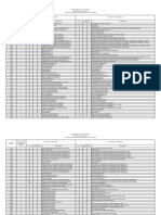 1T Catalogo Percepciones Deducciones