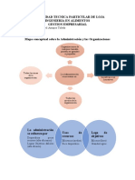 Mapa Conceptual Trabajo 1