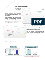 Effects of COVID-19 in Logistics Industry