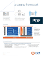 CO Product-Security-Infographic CS EN