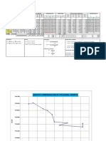 Compensacion Poligonal