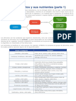 S29-Primaria-4-Recursos-Dia-3 C