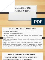 Derecho de Alimentos