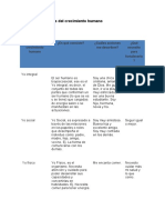 Matriz de Los Pilares Del Crecimiento Humano