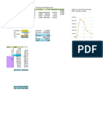 C (NG/ML) : T (H) Vr02 LNC Proceso de Residuales Tlncestim C Est C Residual LN C Residu