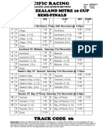 Mitre 10cup-Wednesday-Pacific Racing