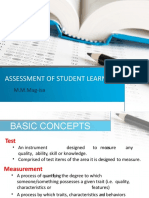 Assessment of Student Learning: M.M.Mag-isa