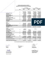 2nd Quarter Financial Statements 2020