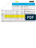 BG Bed PJ Nama DPJP Usia BI AY A MRS Stat US Diagnosis Plan Pemeriksaan Penunjang