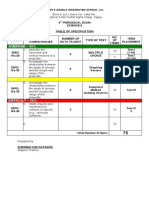 4th Periodical Exam Science 9