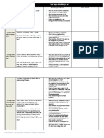 Yourself-Your World - Your Experience: Looking at Guiding Questions Your Notes