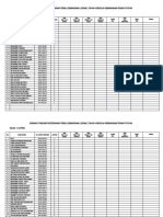 Borang Segak Keseluruhan Ikut Kelas 2017