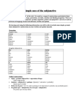 Simple Uses of The Subjunctive - Worksheet