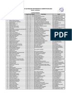 Results of Australian Mathematics Competition 2018: 5 Upper Primary