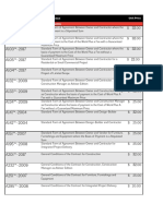 AIA PA Contract Document Listing and Prices 1