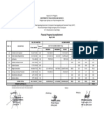 28) SWA, Financial, Scurve, Project Status As of May 25, 2020 Diakui