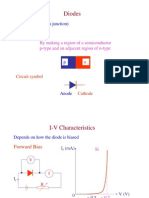 Diodes: 1 Junction Diode (P-N Junction)