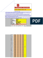 11th Bipartite Arrears Calculation Package - Clerk: How To Use This Package