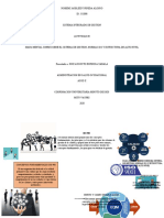 Mapa Mental Sobre El Sistema de Gestion, Normas Iso y Estructura de Alto Nivel.