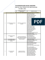 Directores Tutores M