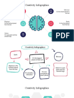 Creativity Infographics by Slidesgo