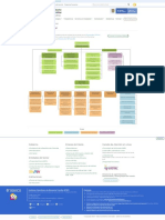 Estructura Orgánica ICBF - Portal ICBF - Instituto Colombiano de Bienestar Familiar ICBF PDF