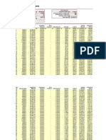 Mortgage Loan Payments: Enter Values Loan Summary