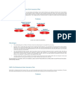 HDFC Single Premium Whole of Life Insurance Plan: Mouse Over Circles For Explanation.