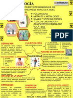 Diapositiva Plagiicidas-Metales - Gases Vapores 26 Octubre 2020