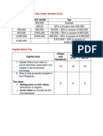 Over Not Over Tax: Basic Income Table (Tax Code, Section 24 A)