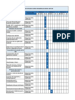 Plan de Estudio Platzi