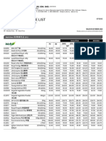 Distributor Price List: Brunei Malaysia Nutrition