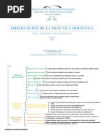 Cuadro Sinoptico Tema 1