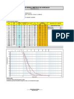 Granulometria de Piedra Zarandeada (GUTIERREZ) PDF