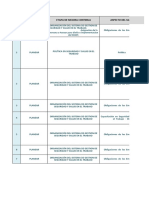 Ciclo Deming - Fases Planear y Hacer