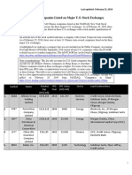 Chinese Companies On U.S. Stock Exchanges PDF