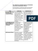 Cuadro Comparativo Las Tics.