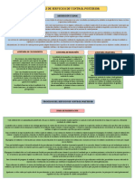 Normas de Servicios de Control Posterior