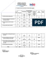 Osmeña Colleges: Table of Specification: 1 Grading Periodical Examination For Mathematics Grade 8