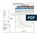 Setting Co-Ordination Chart & Graph Relay Setting Calculation 0.415 KV Panel - Ecr-2