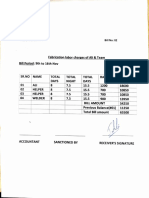 Bill Period:: Fabrication Labor Charges of Ali & Team