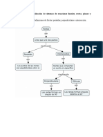 Tarea 3 - Sistema de Ecuaciones Lineales, Rectas, Planos y Espacios Vectoriales