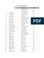 5 Semester IR Paper Result S. No. Name Father Name Marks