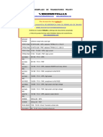 Reemplazo de Transistores Peavey PDF